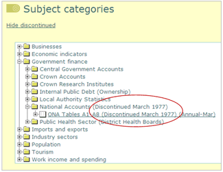 Figure 2.1.4 - Expanded list with 'Show discontinued' selected. 
