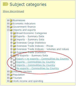 Figure 4.3.1 - Browse tree showing overseas trade. 