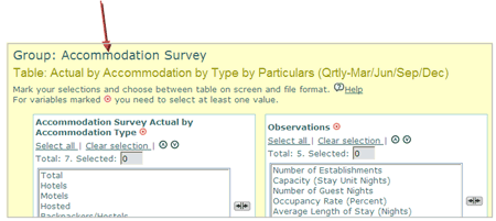 Figure 3.2.2 - Select variables page (example of #1 ranking for group name 'accommodation'). 