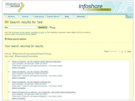 Figure 3.2 - Infoshare search results page. 