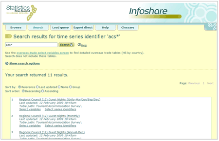 Figure 3.3.1 - Search results for time series identifier page. 