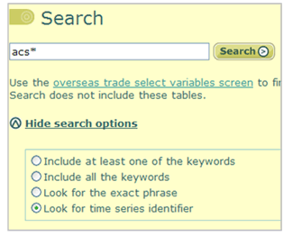 Figure 3.3 - Search for time series identifier. 