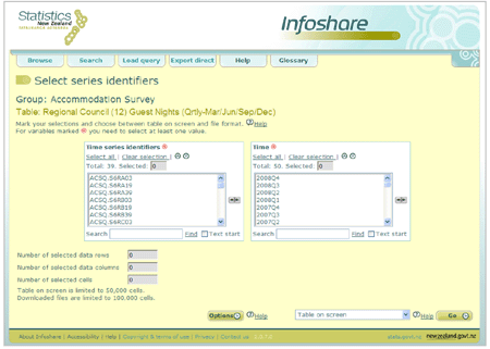 Figure 4.2.1 - Select time series identifiers page. 