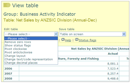 Figure 5.2.1 - Edit table dropdown list. 