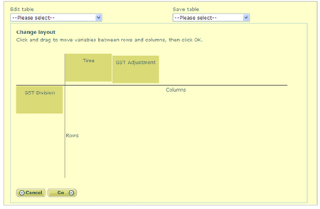 Figure 5.2.2 - Change layout dialog box. 