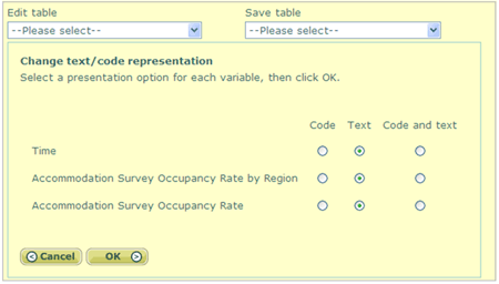 Figure 5.2.3 - Change text/code representation dialog box. 