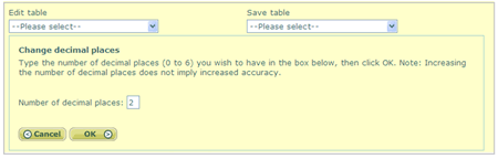 Figure 5.2.4 - Change number of decimal places dialog box. 